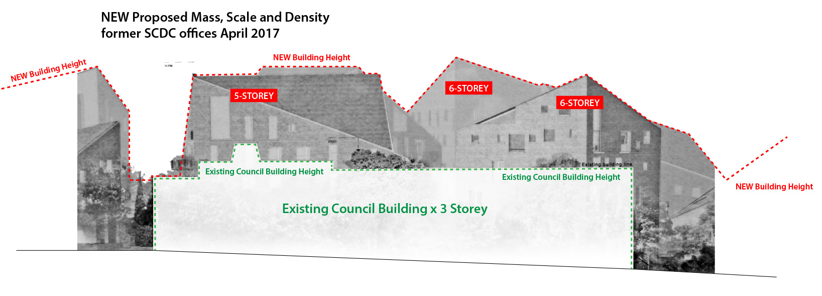 Melton Hill SCDC Office Development pre-planning