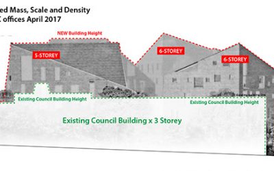 Car Free Proposal? ‘High Density’ flats x 110 Units